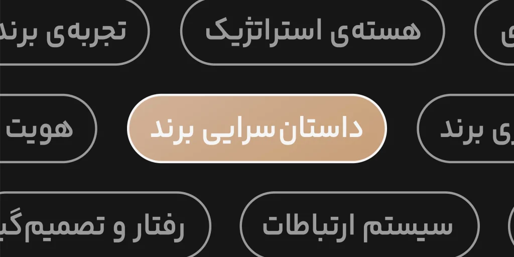 اهمیت داستان برند